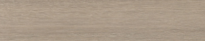 Кромка ABS 0,8*19 мм H3146 Дуб Лоренцо бежево-серый ST19